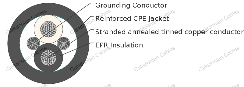 Type W Five-Conductor Round Portable Power Cable 2kV